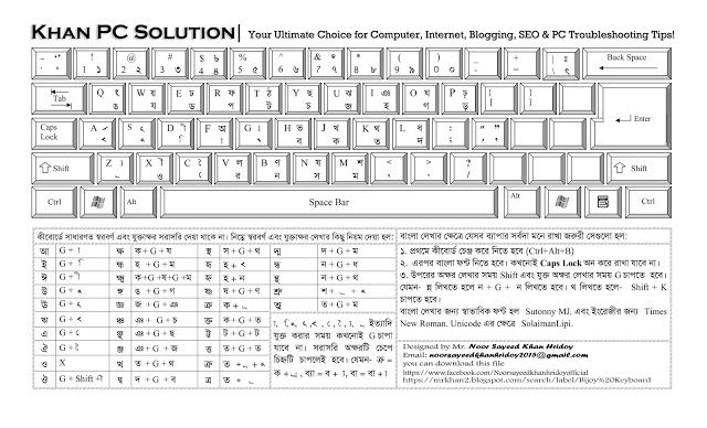 bangla keyboard layout